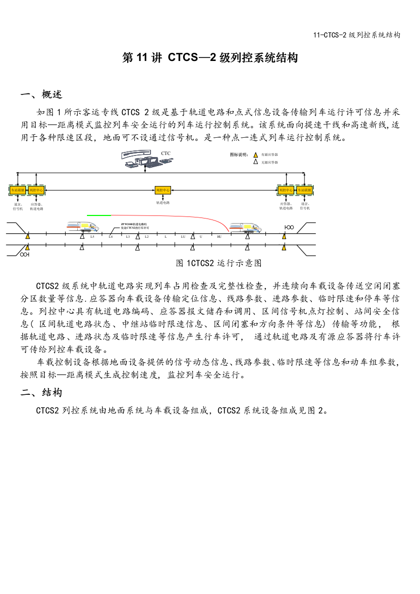 11-CTCS-2级列控系统结构