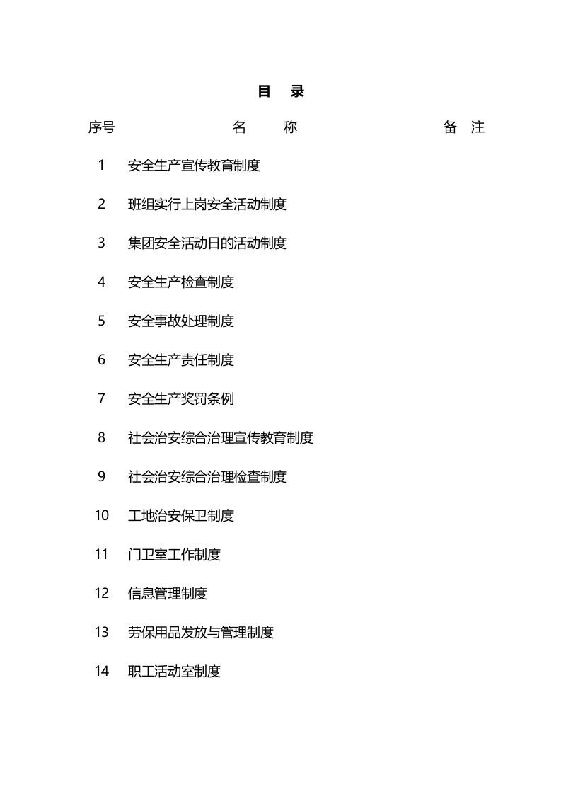 建工集团有限公司项目部各项管理制度