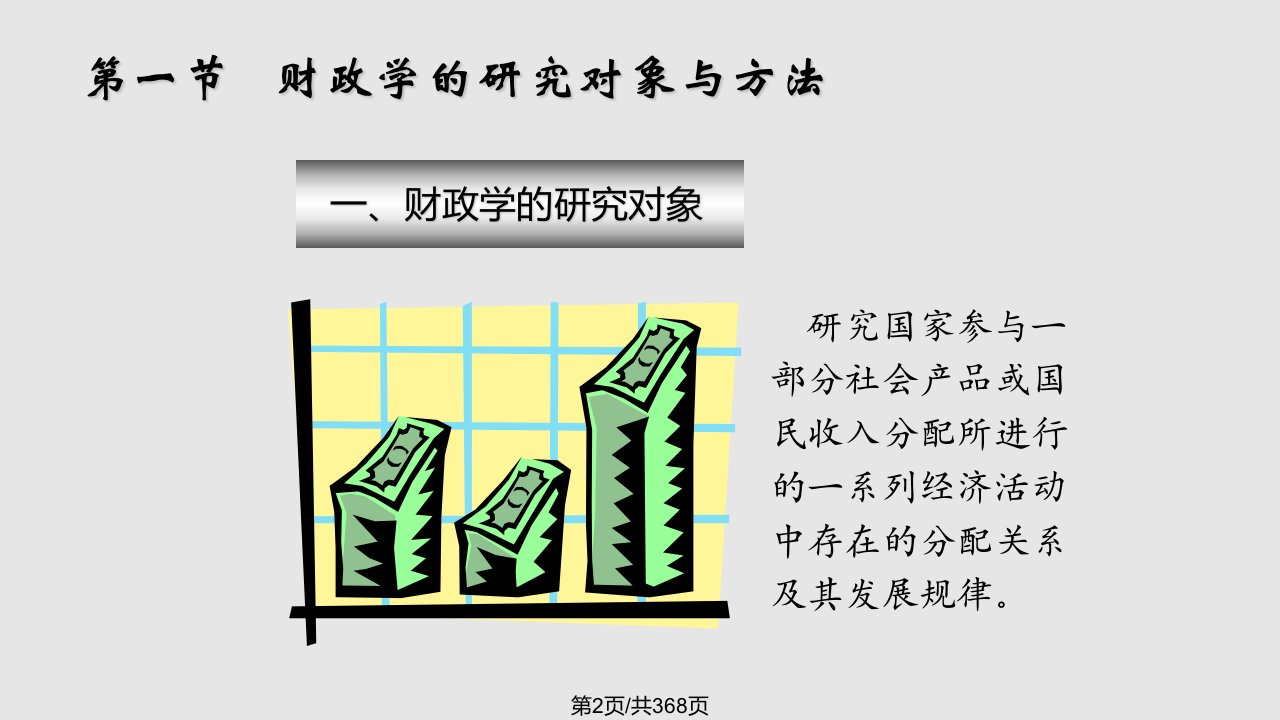 西南财经大学财政学讲义