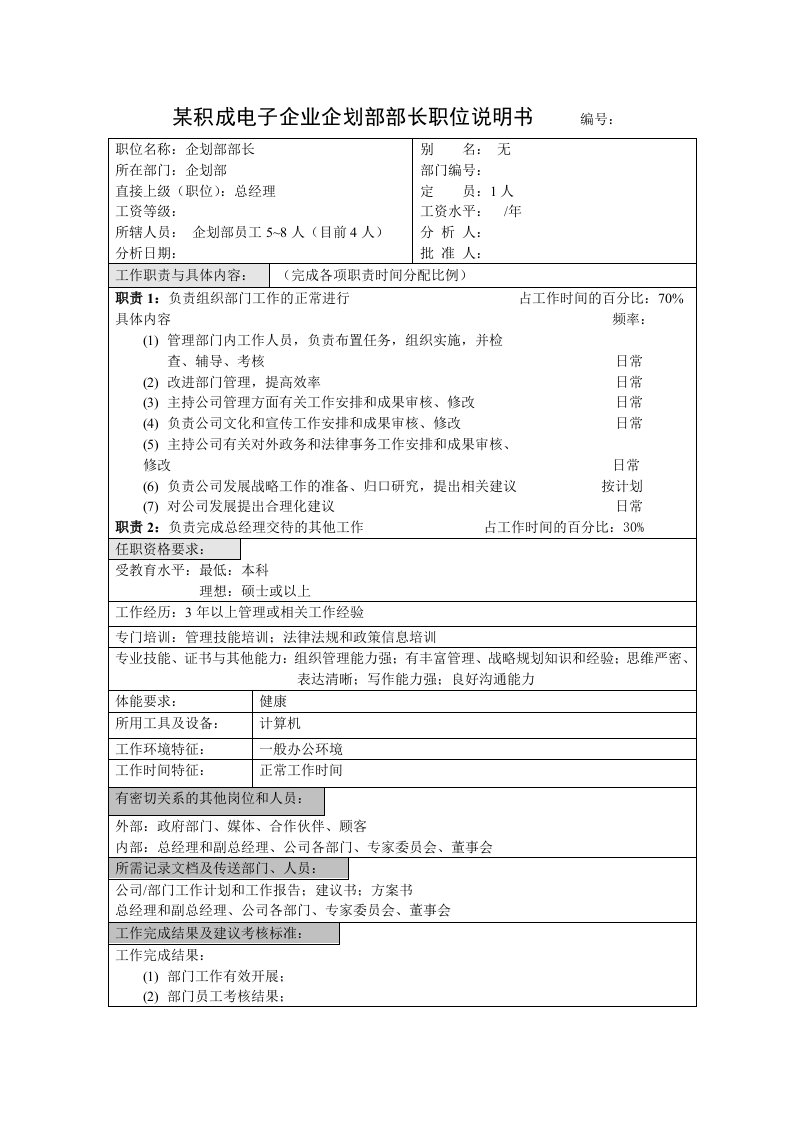 某积成电子企业企划部部长职位说明书