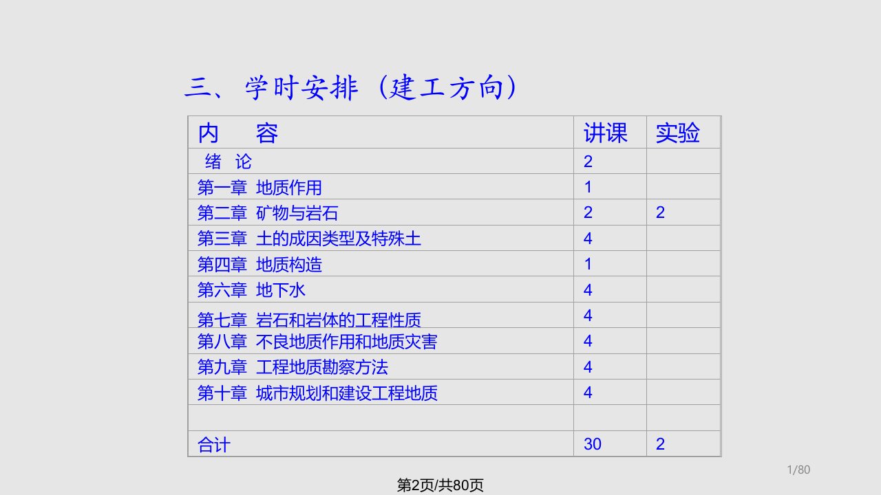 土木工程地质学00绪论