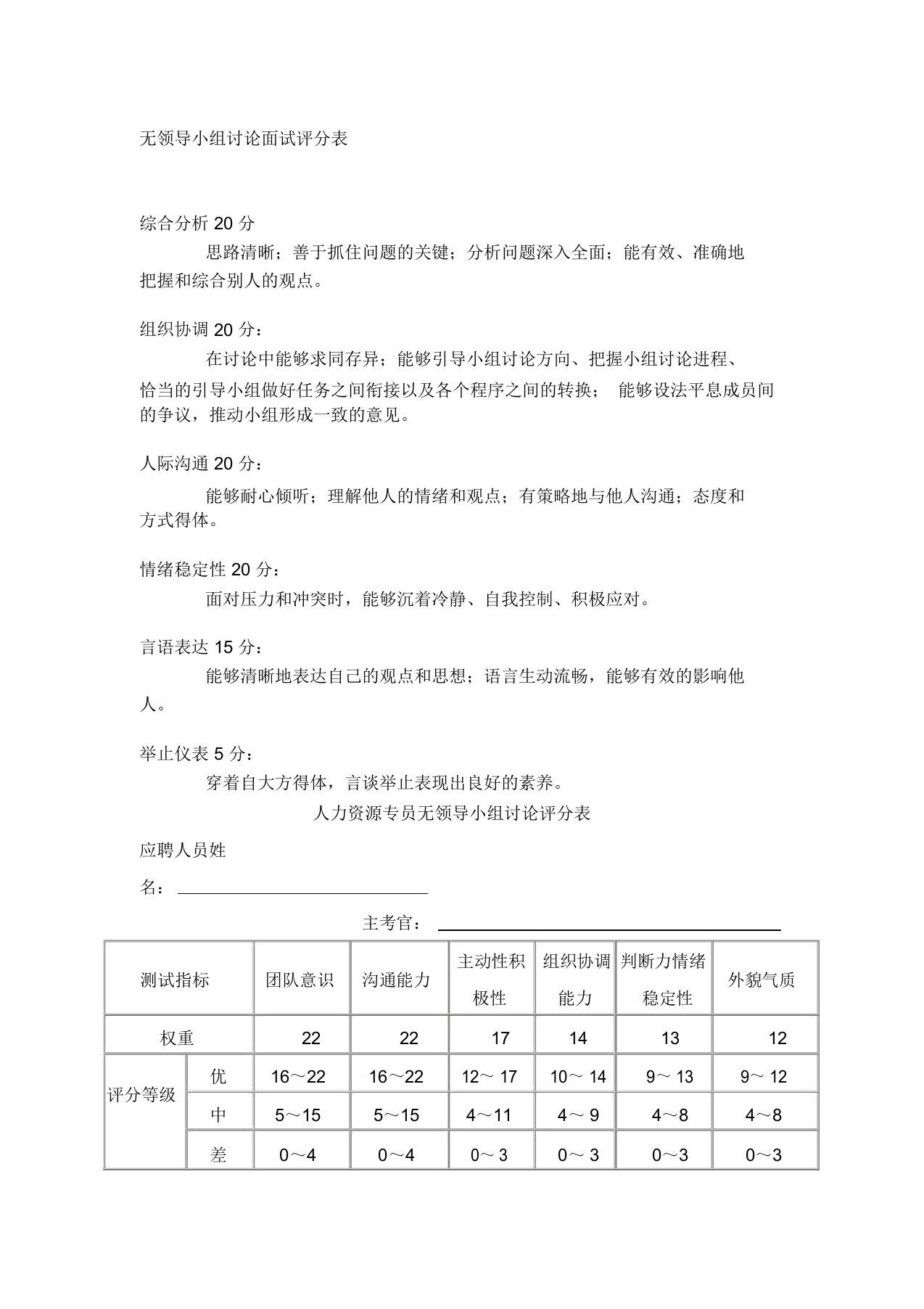 无领导小组讨论面试评分表