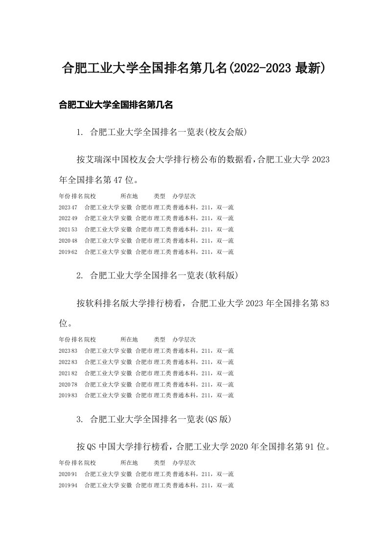 合肥工业大学全国排名第几名(2023最新)