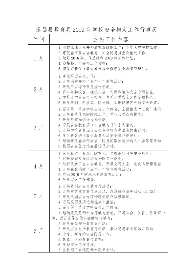 遂昌县教育局2019年学校安全稳定工作行事历