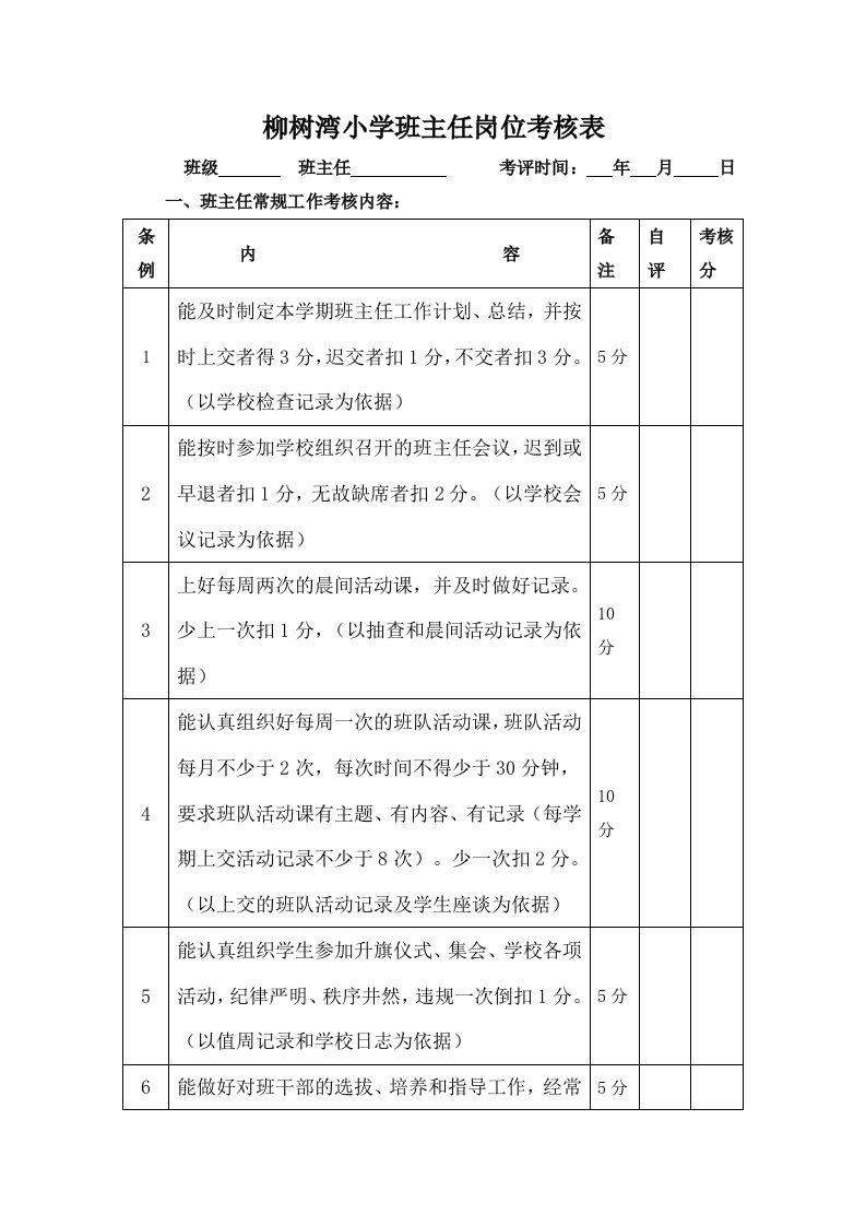 柳树湾小学班主任岗位考核表