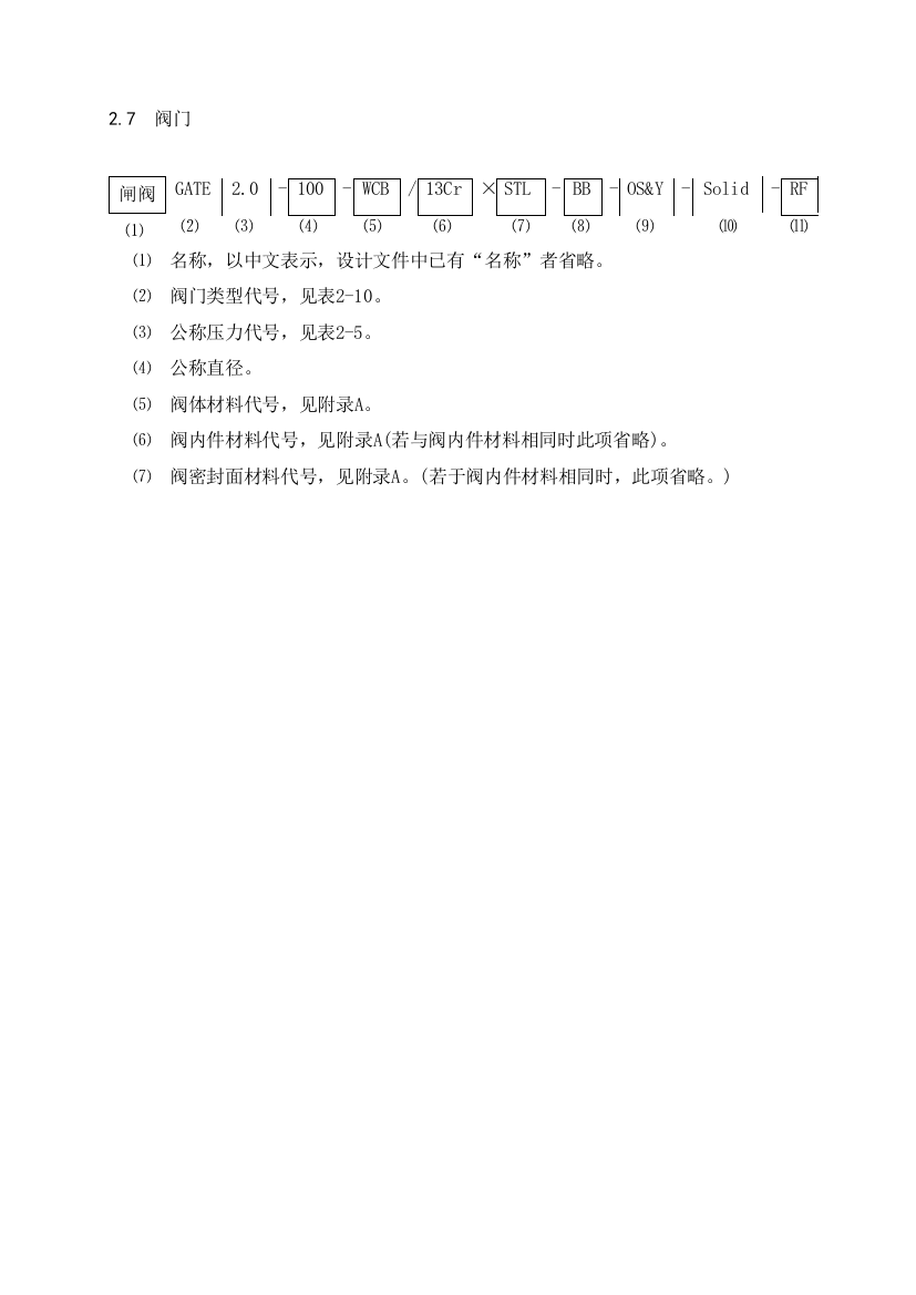 中石化阀门标志方法