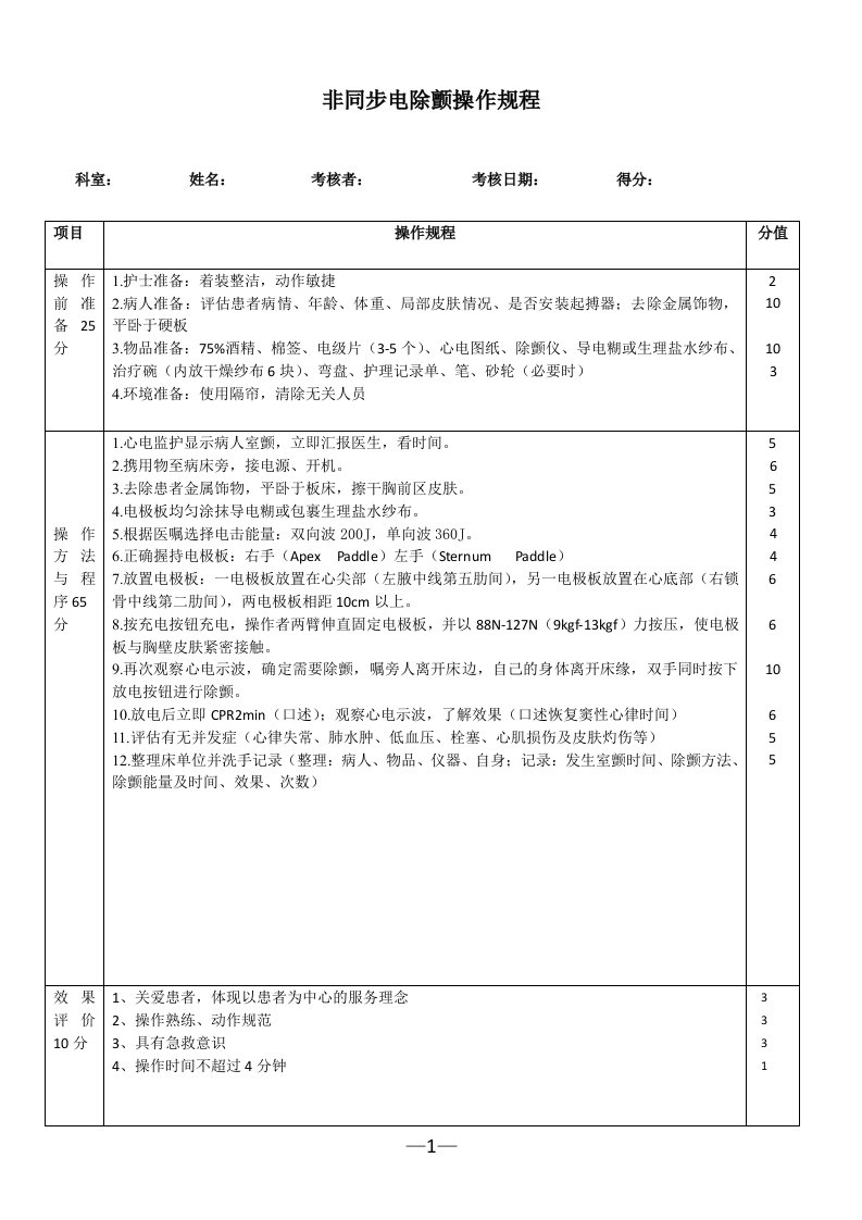 电除颤操作考核流程