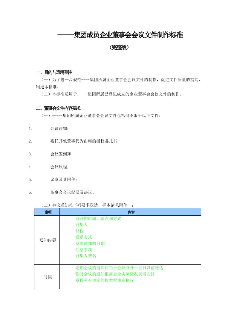 上市公司：董事会文件格式编制汇总