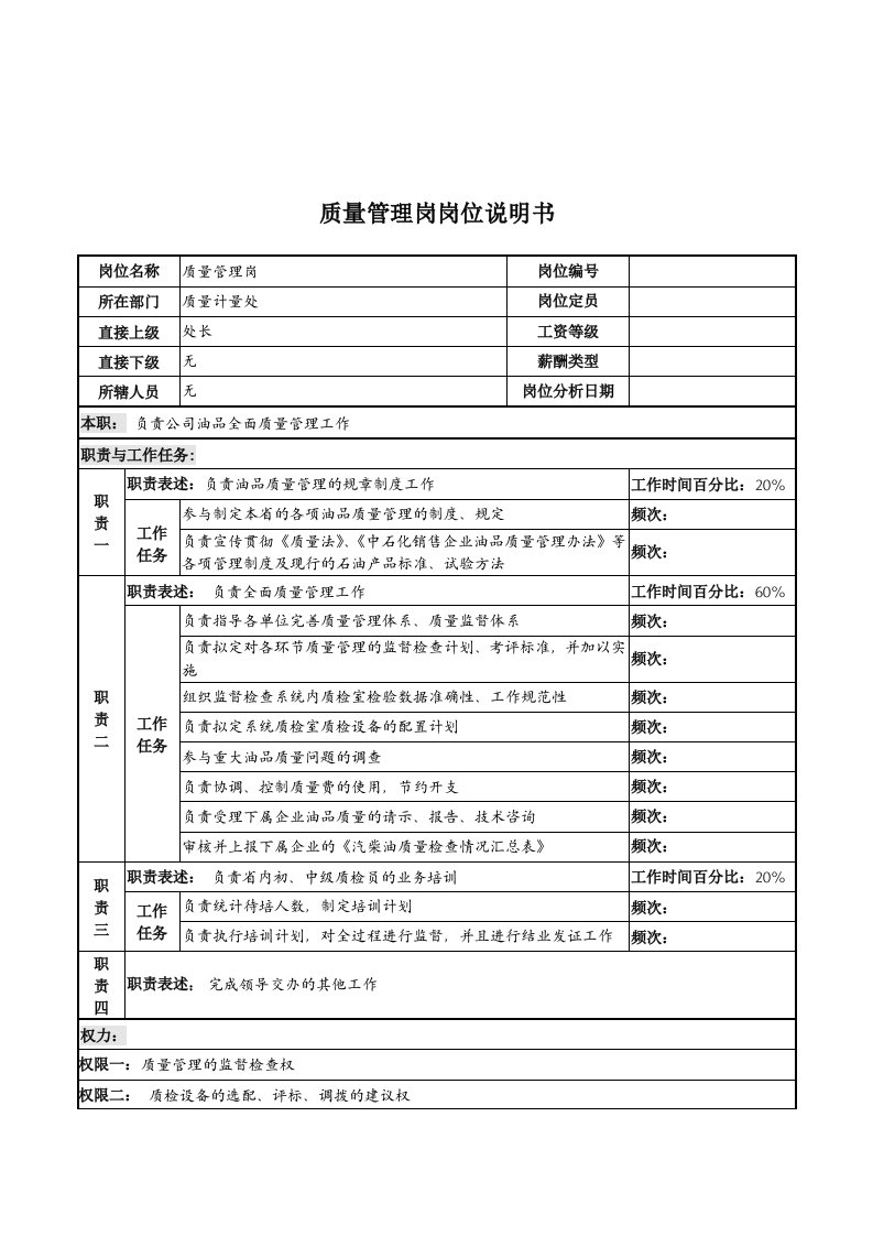 河北石油分公司质量管理岗位说明书