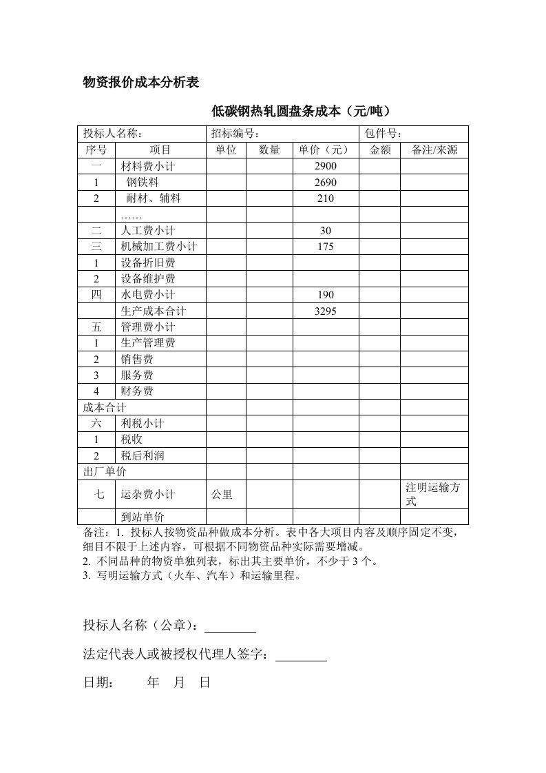 物资报价成本分析表