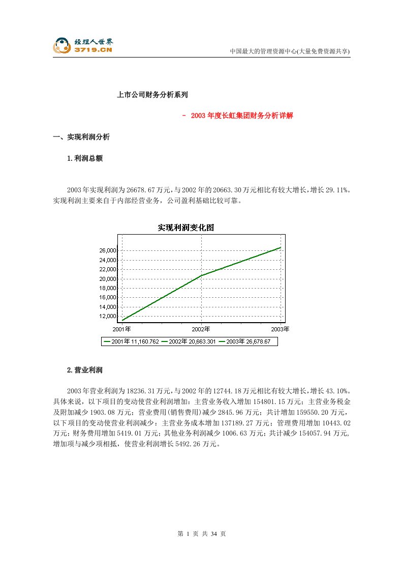 实例和报告-长虹集团财务分析详解(doc40)-财务分析