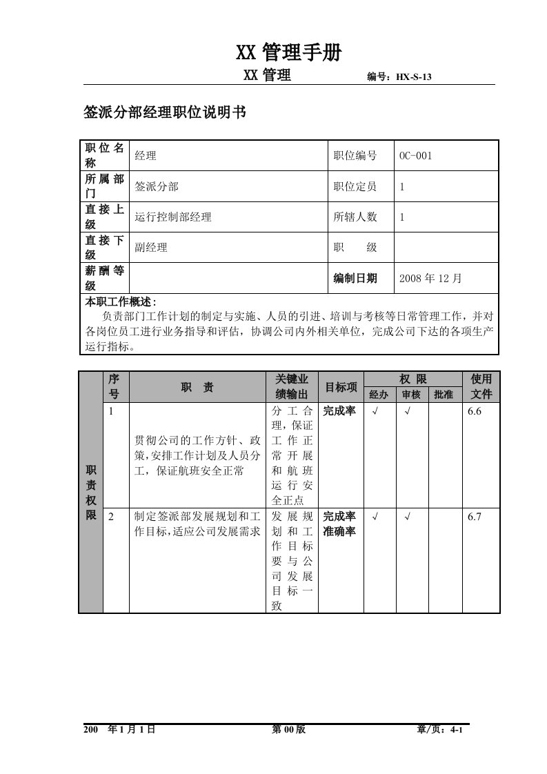 某航空物流公司签派分部经理职位说明书及关键绩效标准