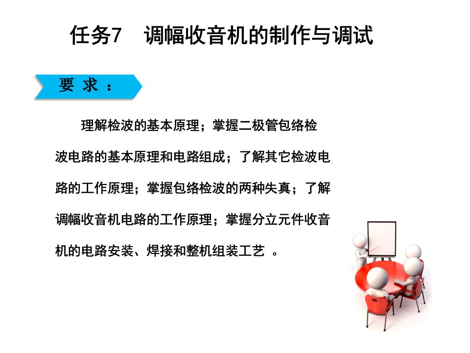 高频电子技术任务7-调幅收音机的制作与调试课件