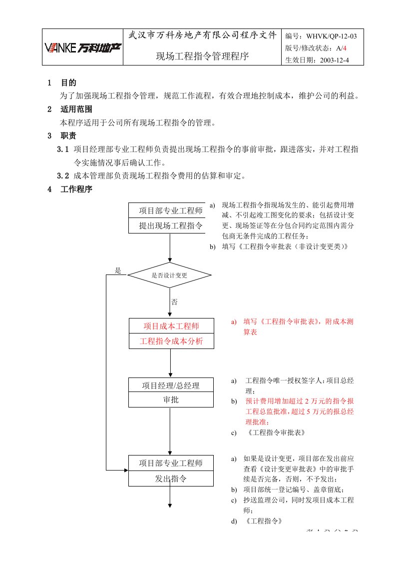 精选WHVK-QP-12-03现场工程指令管理程序A4