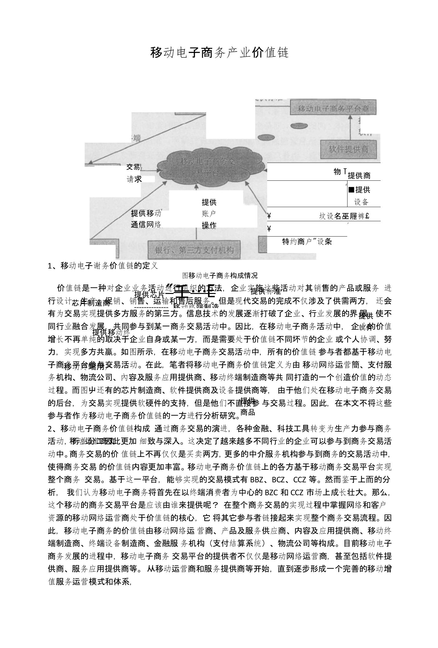 移动电子商务产业价值链