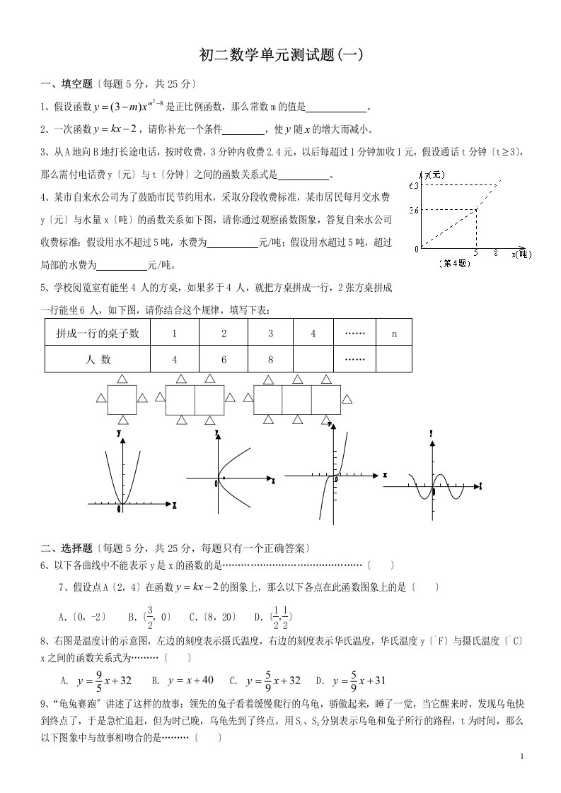 初二数学一次函数单元测试题