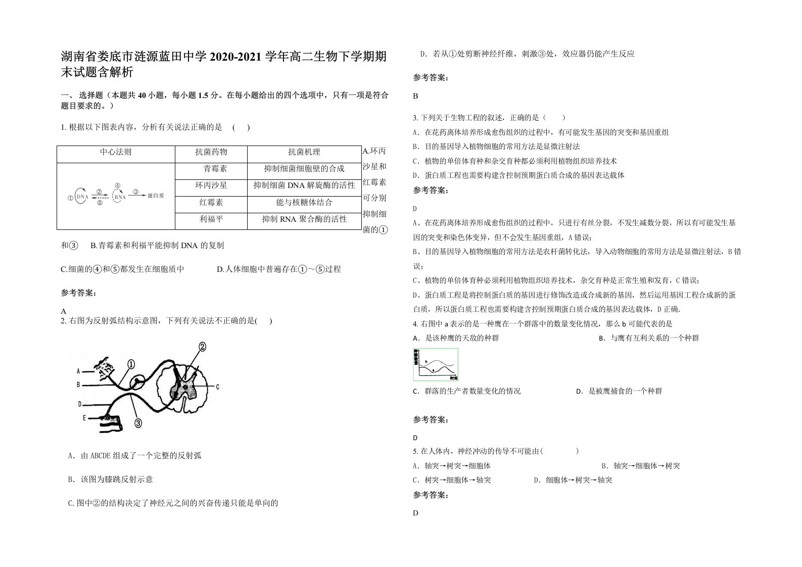 湖南省娄底市涟源蓝田中学2020-2021学年高二生物下学期期末试题含解析