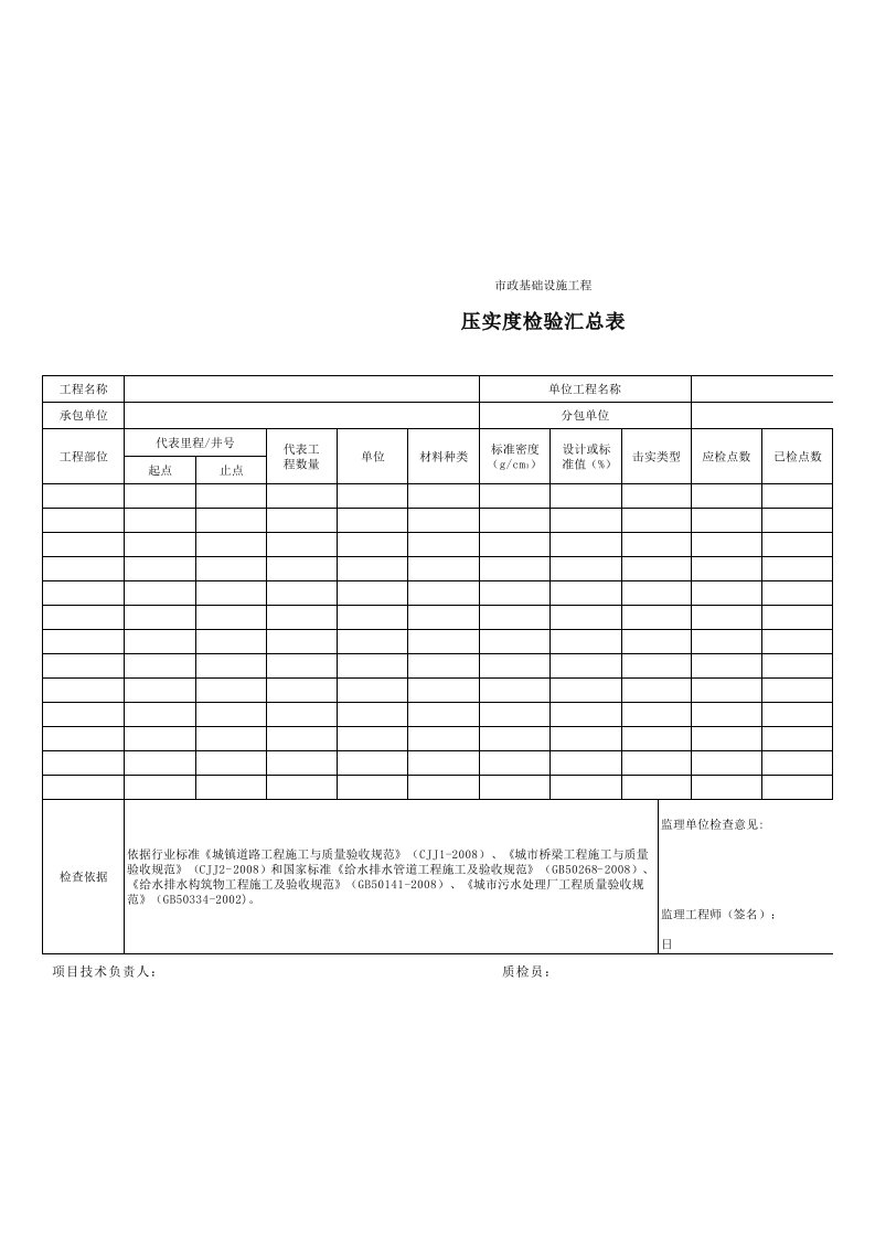 建筑工程-3001压实度检验汇总表