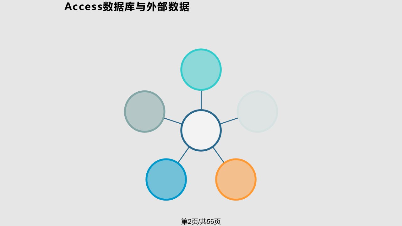 数据库与外部数据的交换及Excel应用