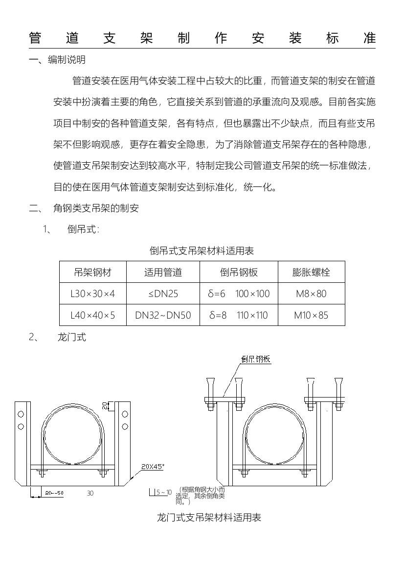 管道支架制作安装标准DOC