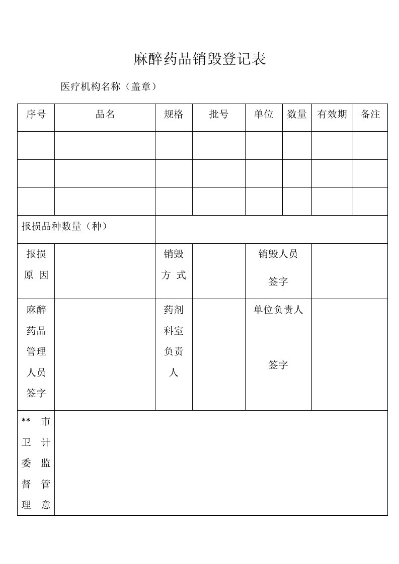 麻醉药品销毁登记表