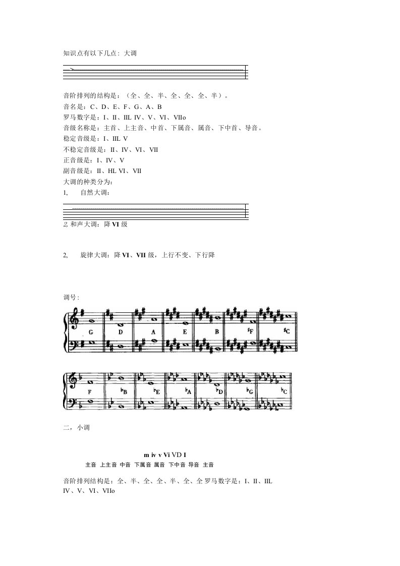 调性调式音阶习题