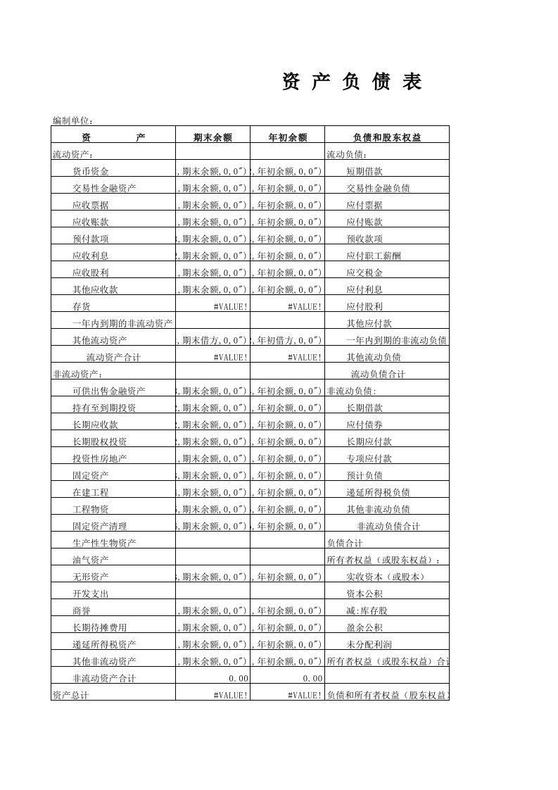 输入数据财务报表自动计算