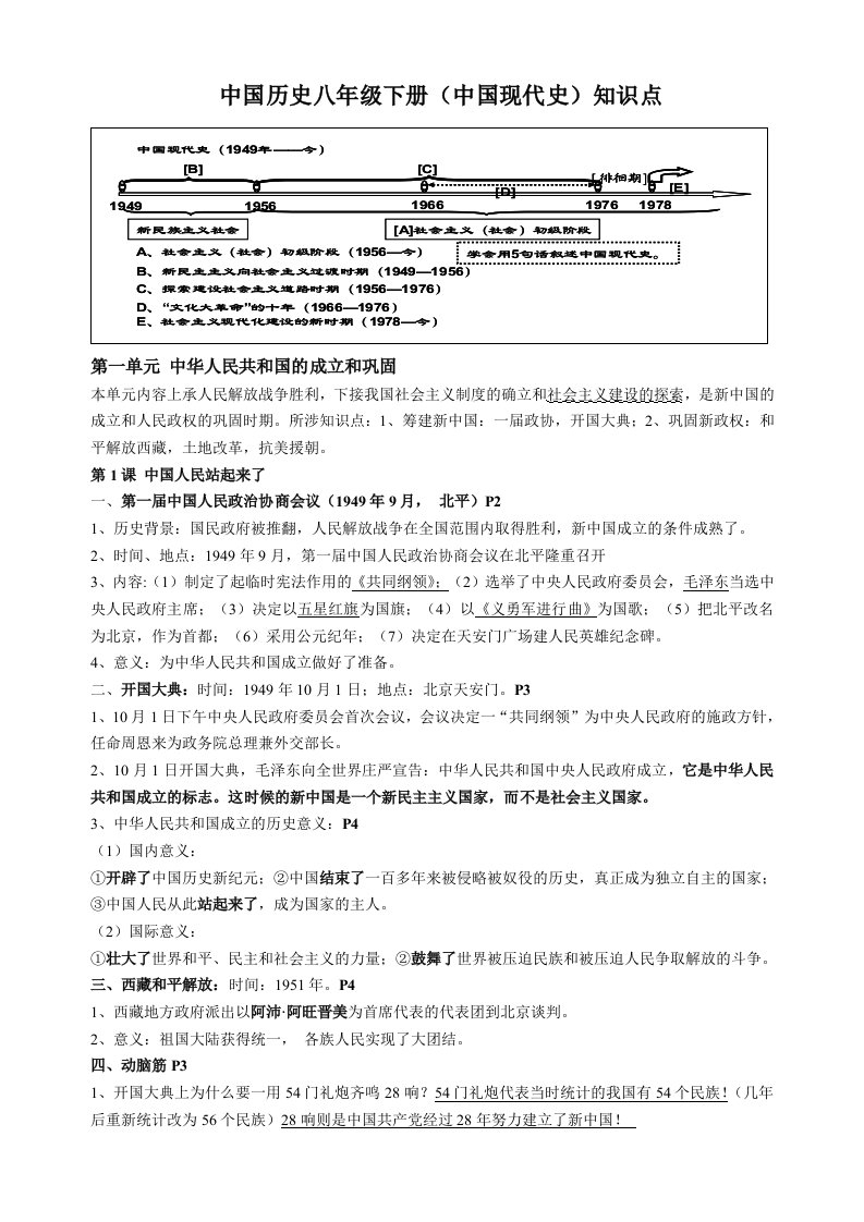 中国历史八年级下册知识点