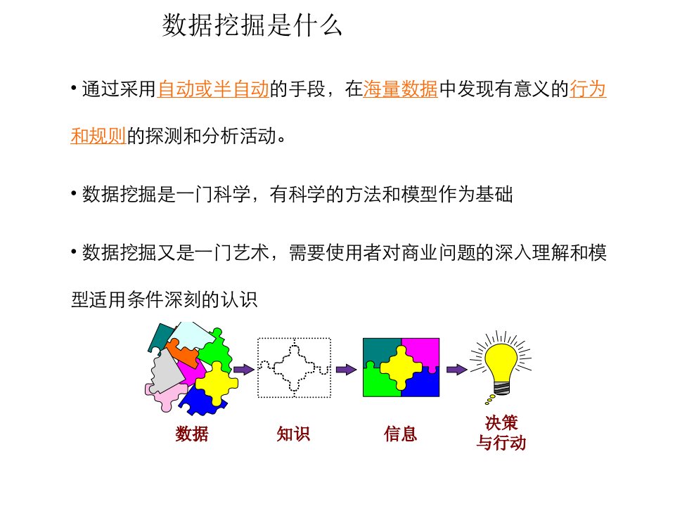 数据挖掘和会员典型图谱绘制