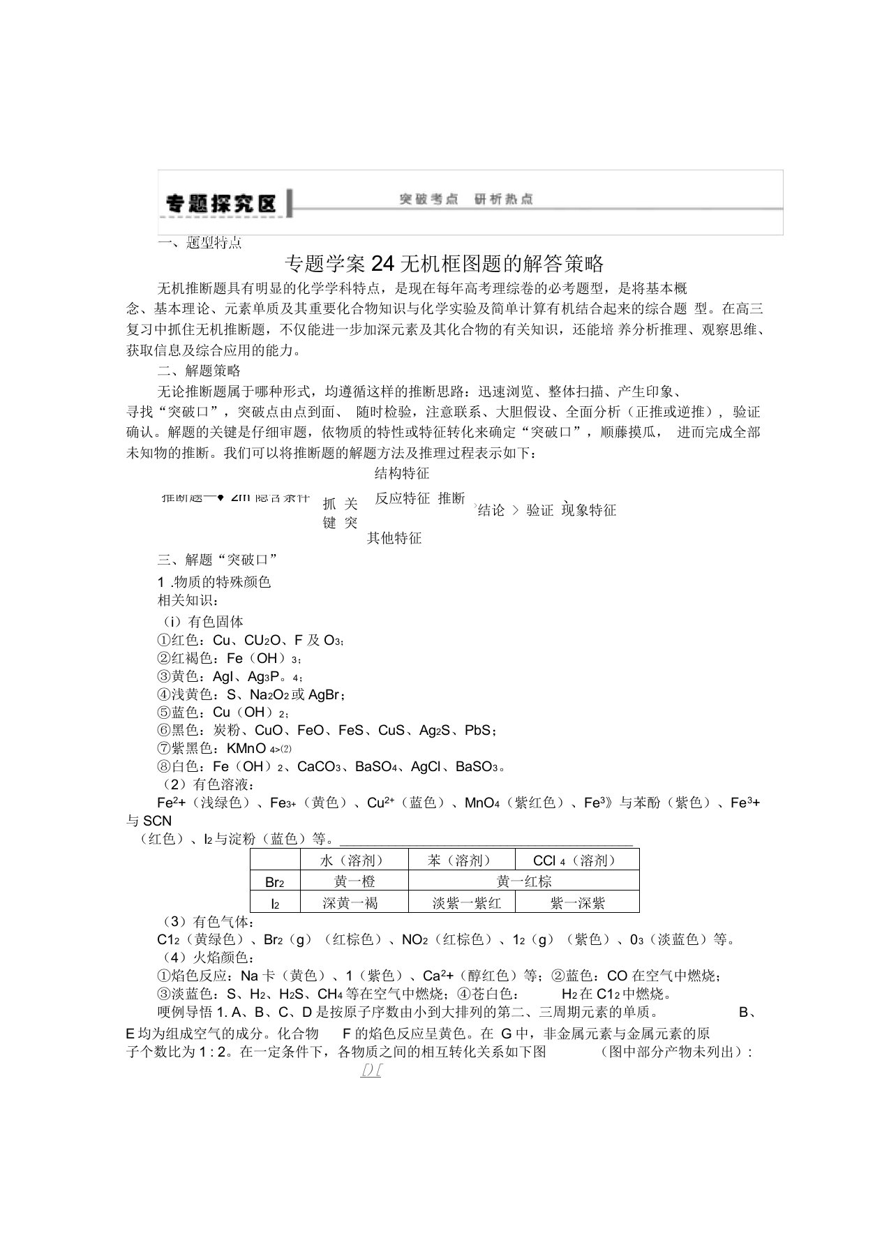 高三化学一轮复习导学案：第四章学案24无机框图题的解答策略(高考)