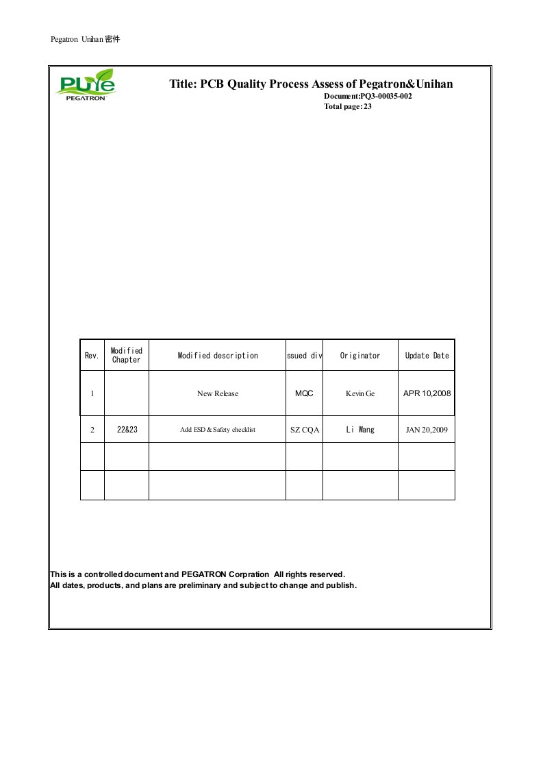 QPA-PCB