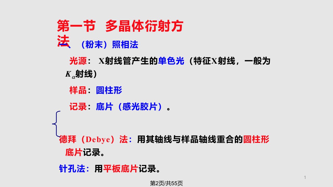 材料分析测试X射线衍射方法