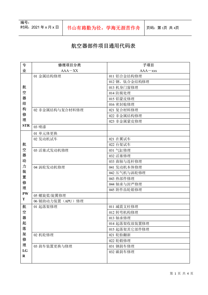 航空器部件修理人员执照