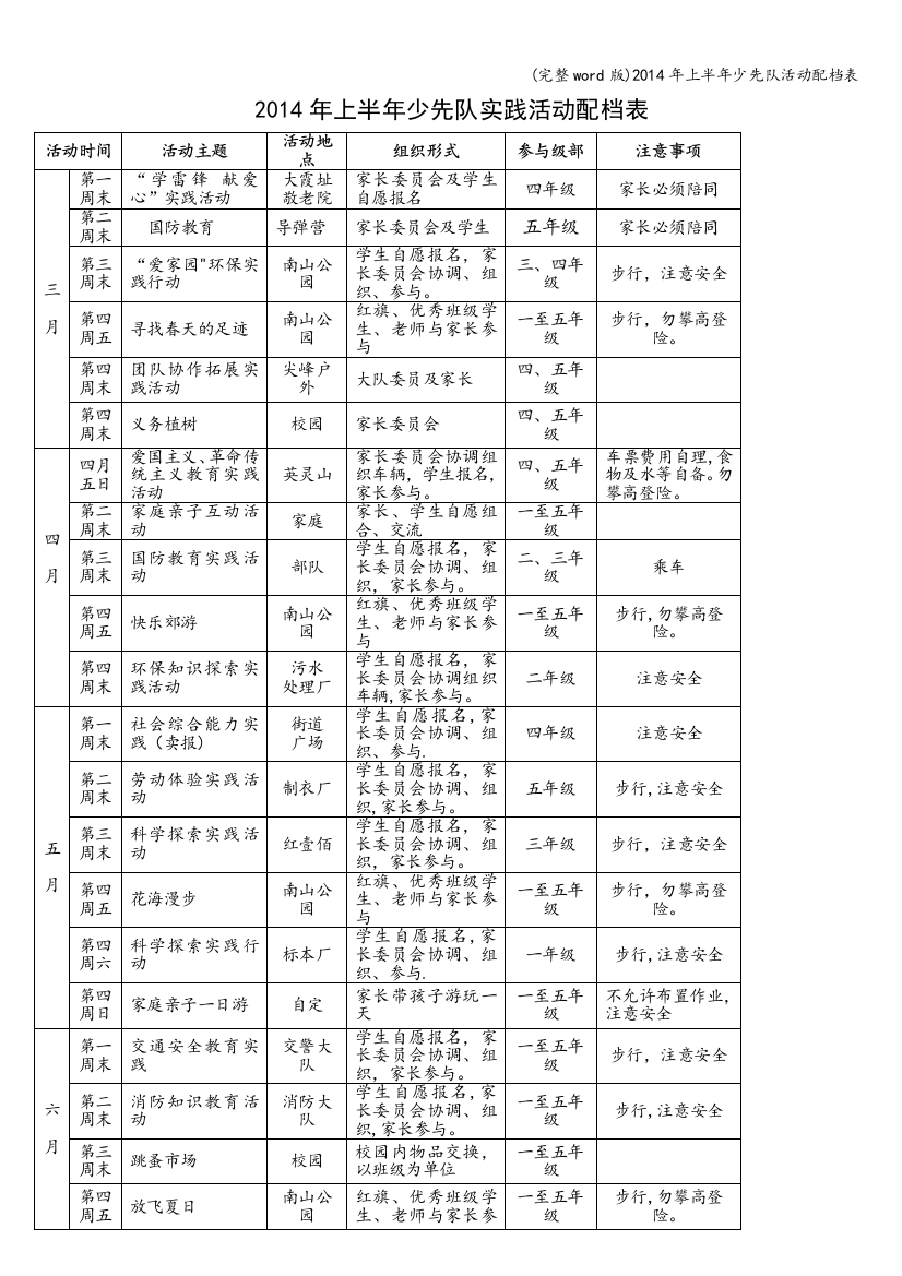 2014年上半年少先队活动配档表