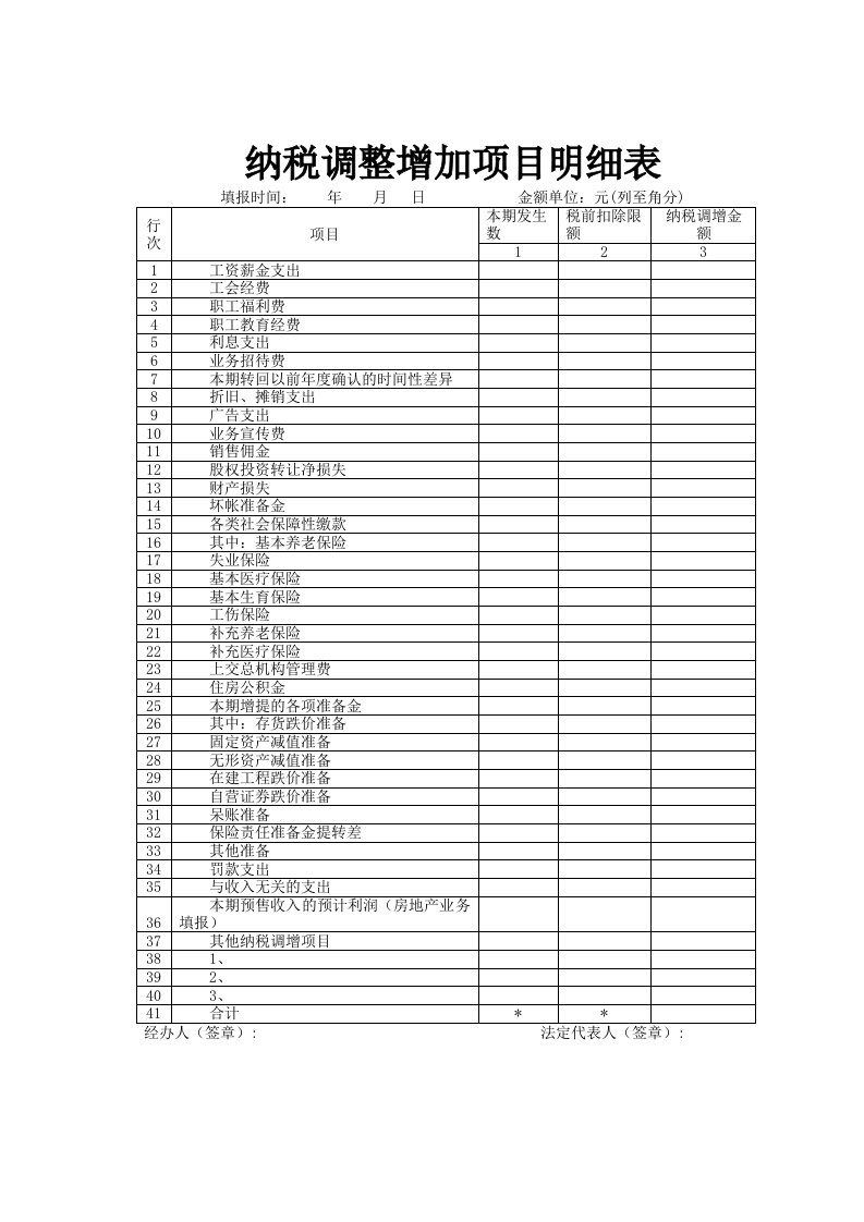 纳税调整增加项目明细表