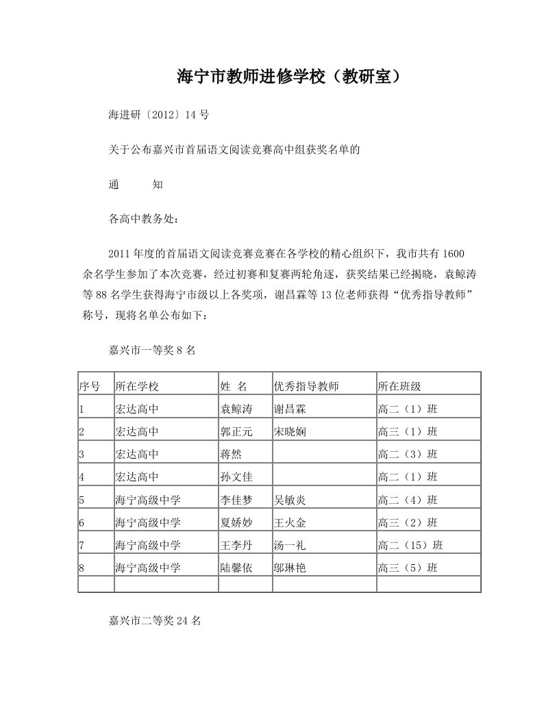 ahhAAA海宁市教师进修学校(教研室)