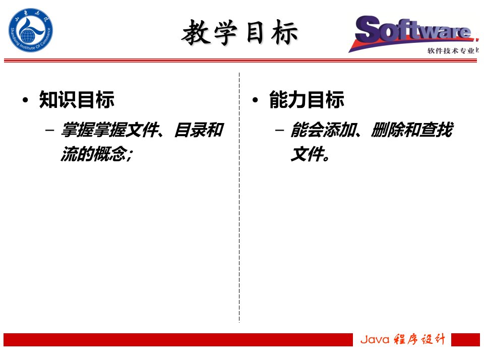 任务一文件管理程序设计Java程序设计电子课件