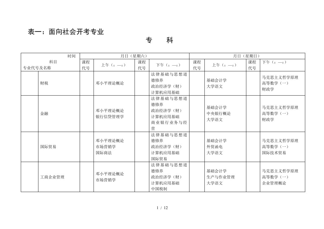 表一面向社会开考专业