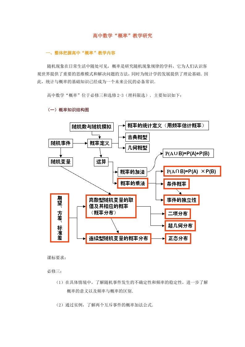 高中数学概率教学研究教师培训版