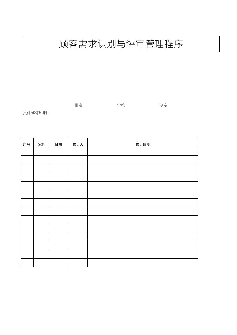 医疗器械顾客需求识别与评审管理程序