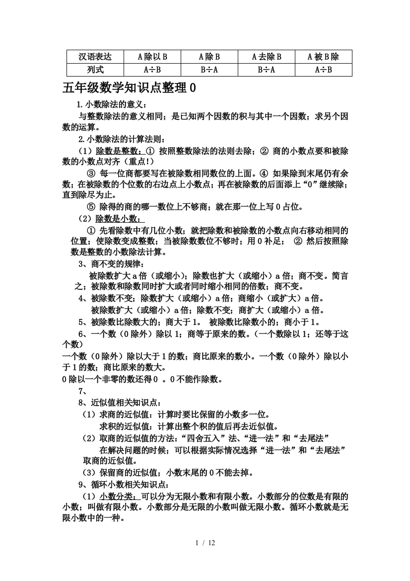 五年级数学知识点整理0