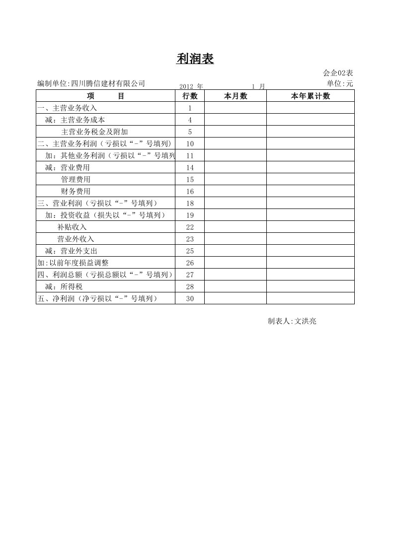 带以前年度损益调整的利润表