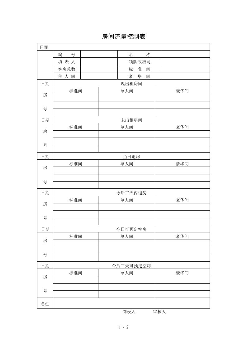 人事管理表格大全27