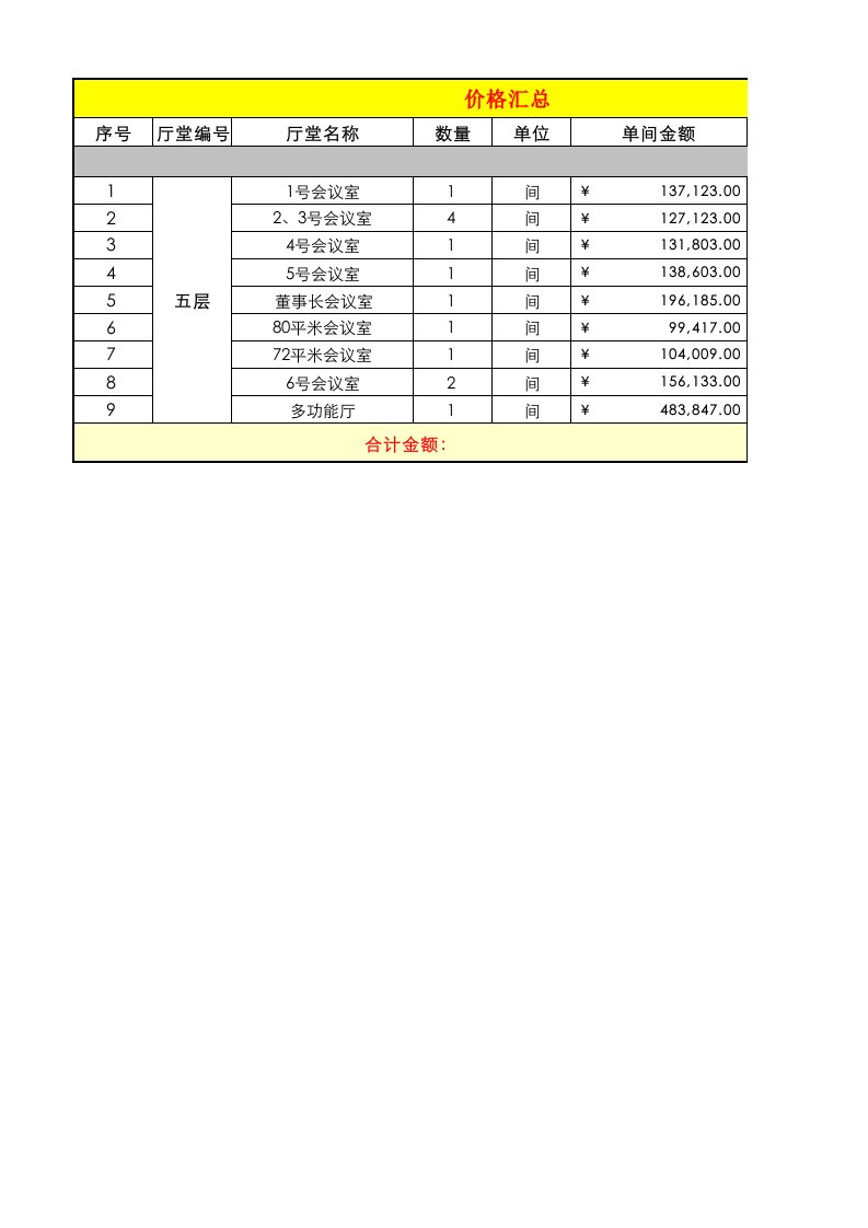 七彩云南豪庭酒店五层会议室设备清单)