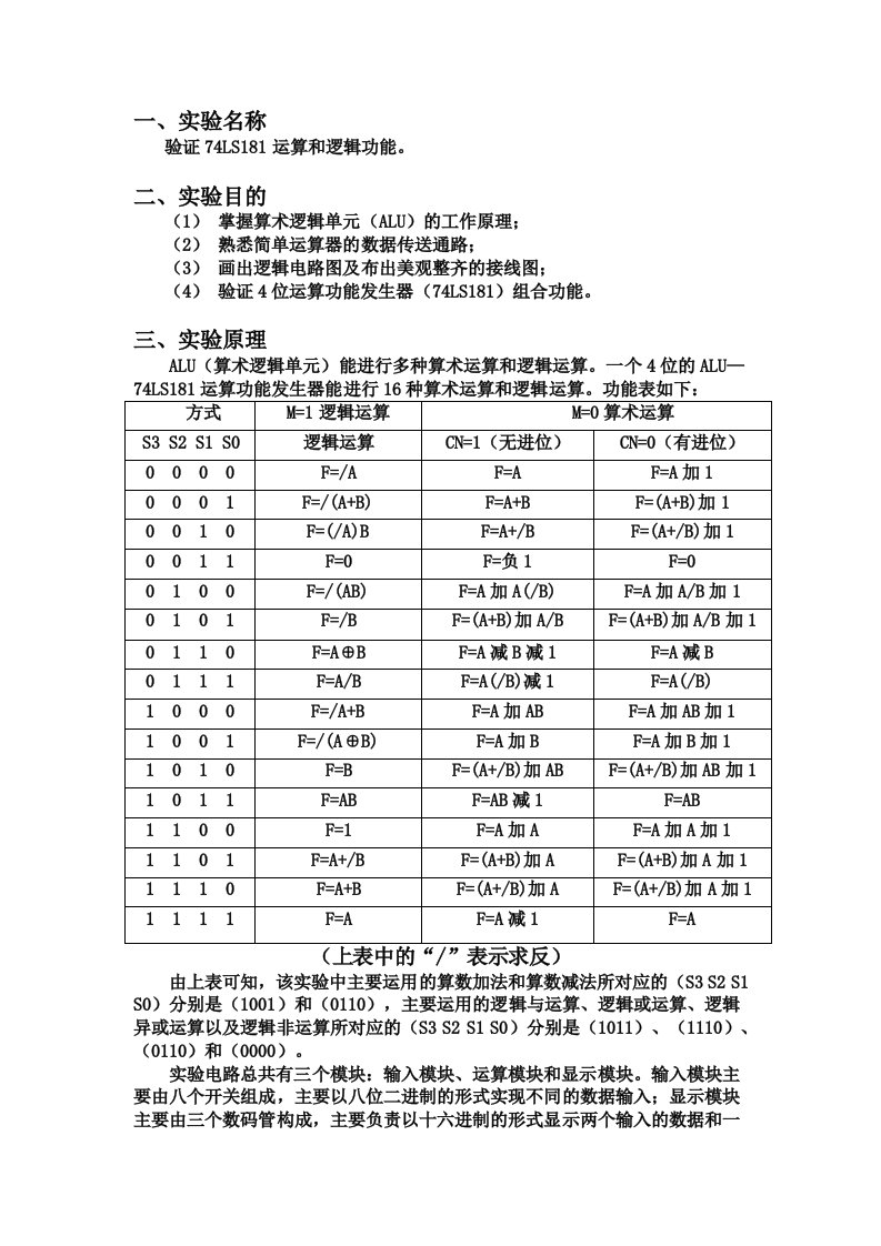 验证74ls181运算和逻辑功能