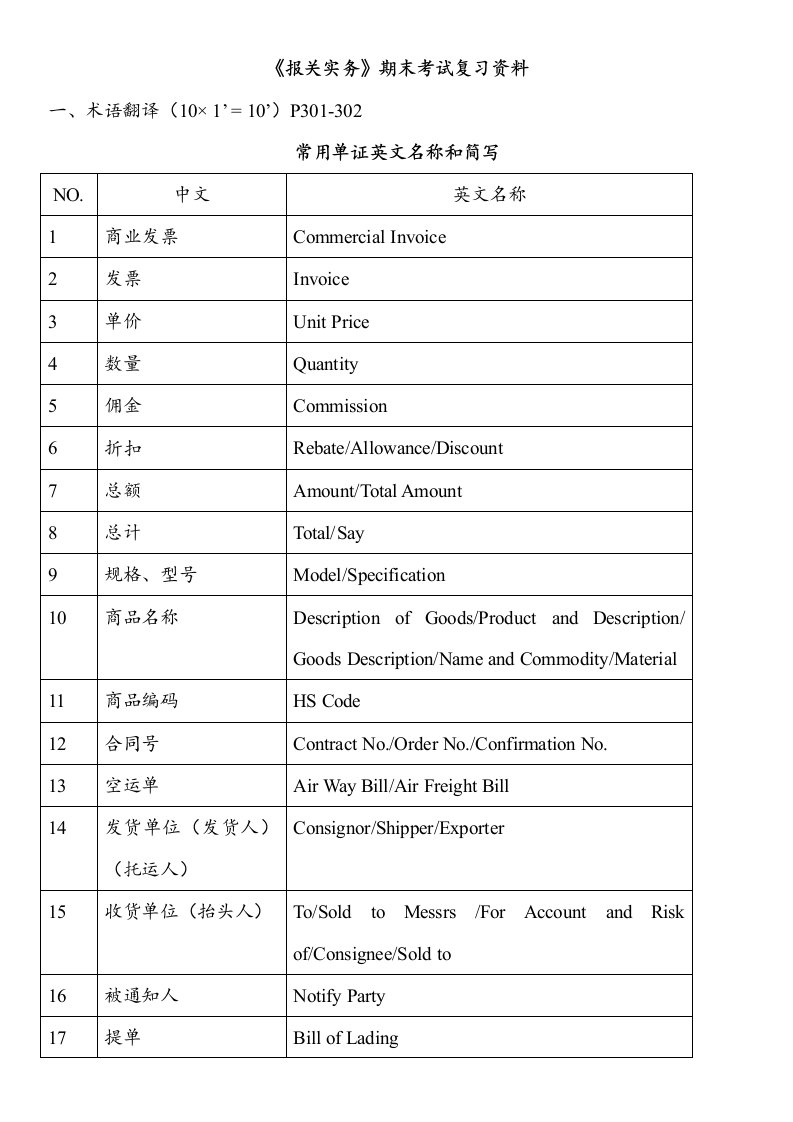 《报关实务》期末考试复习资料