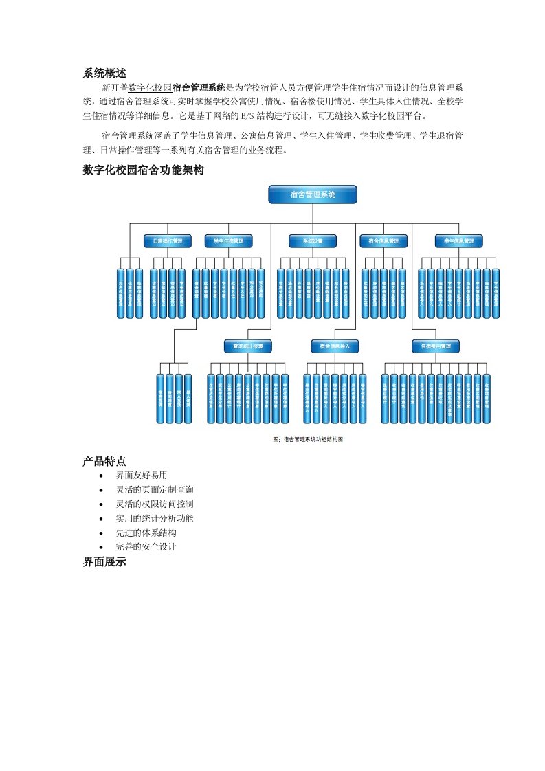 数字化校园宿舍管理系统