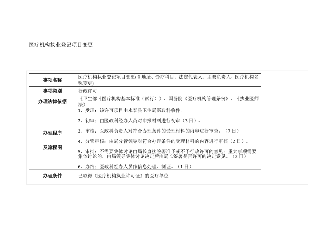 医疗机构执业登记项目变更流程