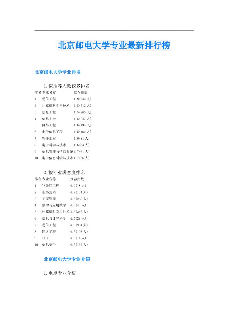 北京邮电大学专业最新排行榜