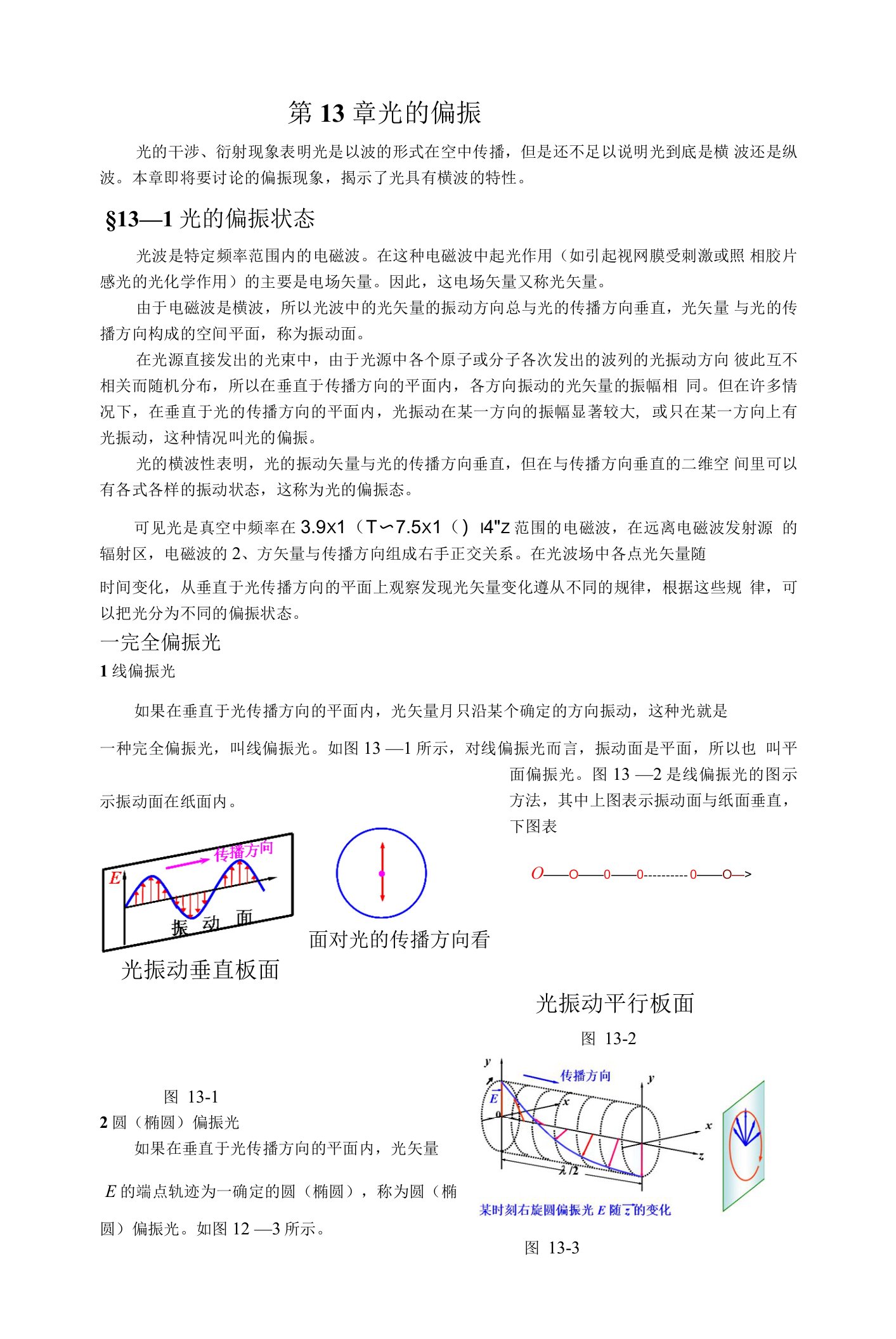 光的偏振